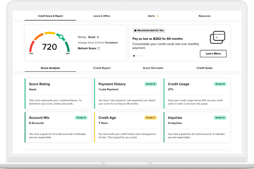 blog-hero_credit-score-apr-2024_1000x667